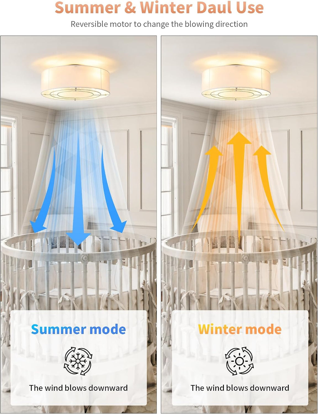 Low Profile Ceiling Fans with Lights, 20' Flush Mount Ceiling Fan with Light, Boho Bladeless with 6 Speeds, Rattan Remote Control for Bedroom, Nursery, Living Room