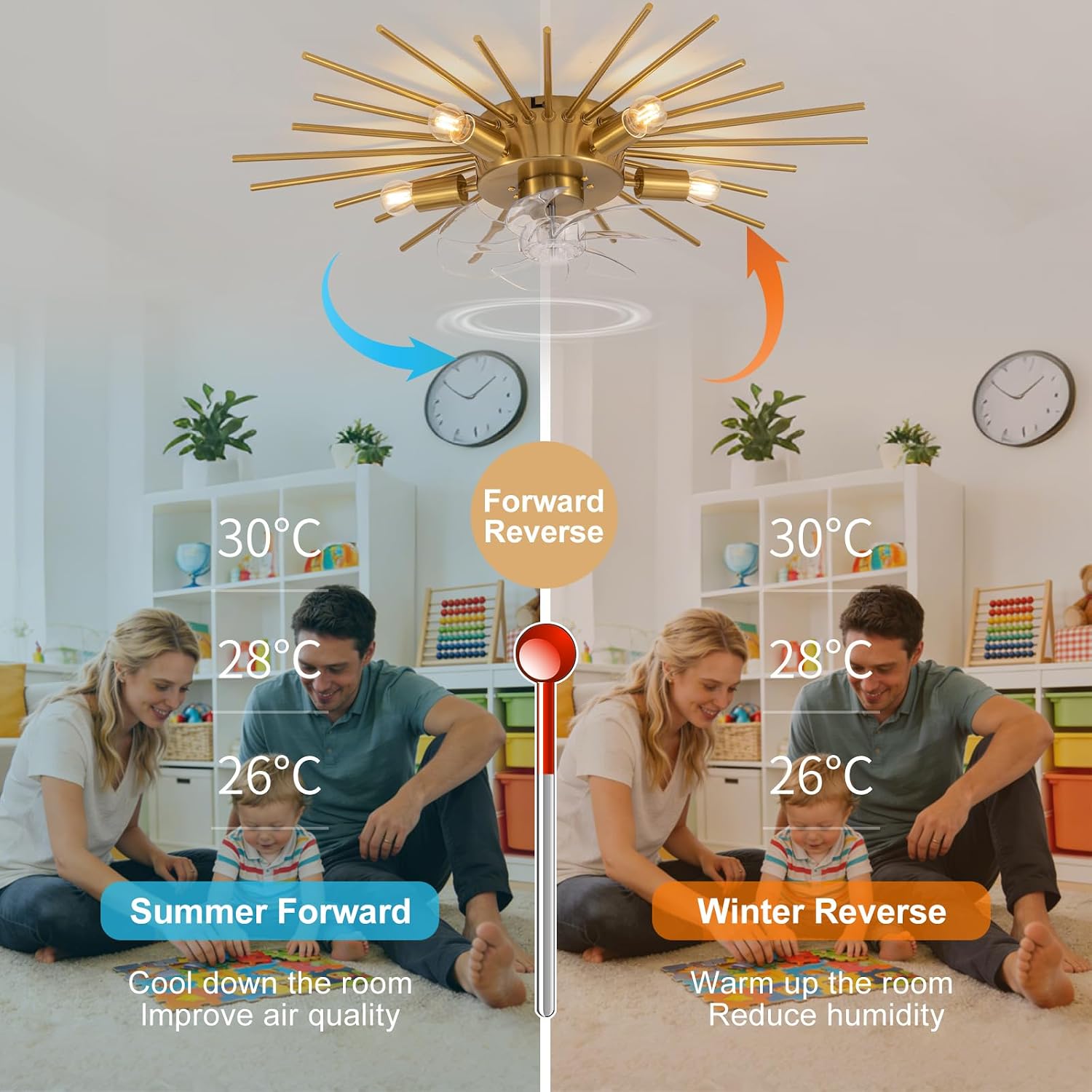 30' Low Profile Flush Mount 5 Light Ceiling Fans with Lights and Remote, Modern Metal Fandelier Ceiling Fan with Light, Farmhouse Gold Ceiling Fan for Bedroom,Living Room,Foyer (6 Speeds,Timing)