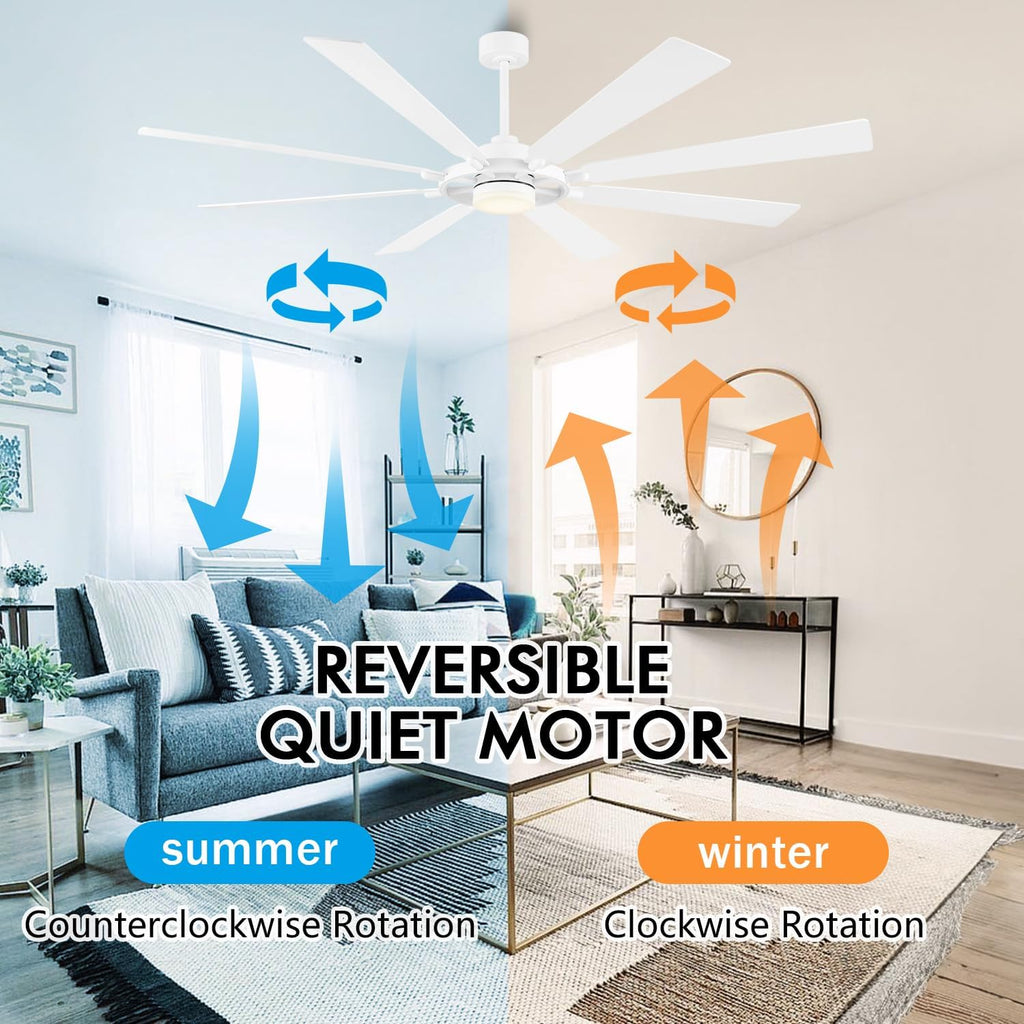 ELEHINSER 80 Inch Ceiling Fan with Lights and 3 Downrods, 8 Plywood Blades, 6-Speed Noiseless Reversible DC Motor, 3CCT, Windmill Ceiling fan for Kitchen Bedroom Living Room, Gloss White