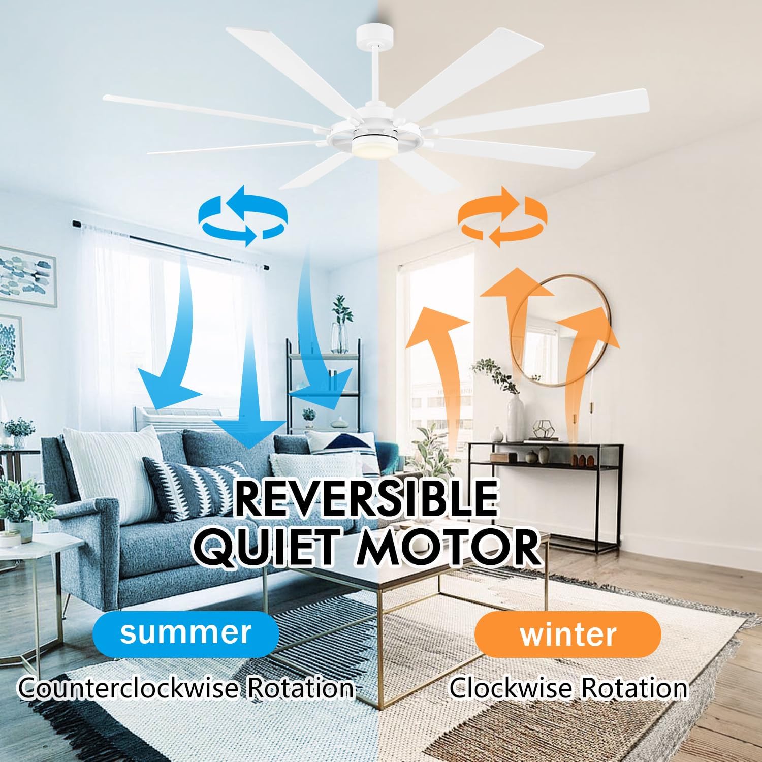 ELEHINSER 80 Inch Ceiling Fan with Lights and 3 Downrods, 8 Plywood Blades, 6-Speed Noiseless Reversible DC Motor, 3CCT, Windmill Ceiling fan for Kitchen Bedroom Living Room, Gloss White