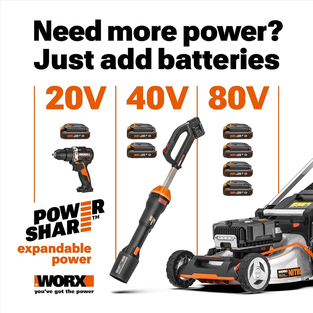 WORX Pole Chainsaw, 20V 5'' Pruning Saw with extension pole, Reach up to 9 ft, 25 ft/s Chain Speed, Includes 20V 2.0 Ah Battery and Charger, PowerShare,WG326.1