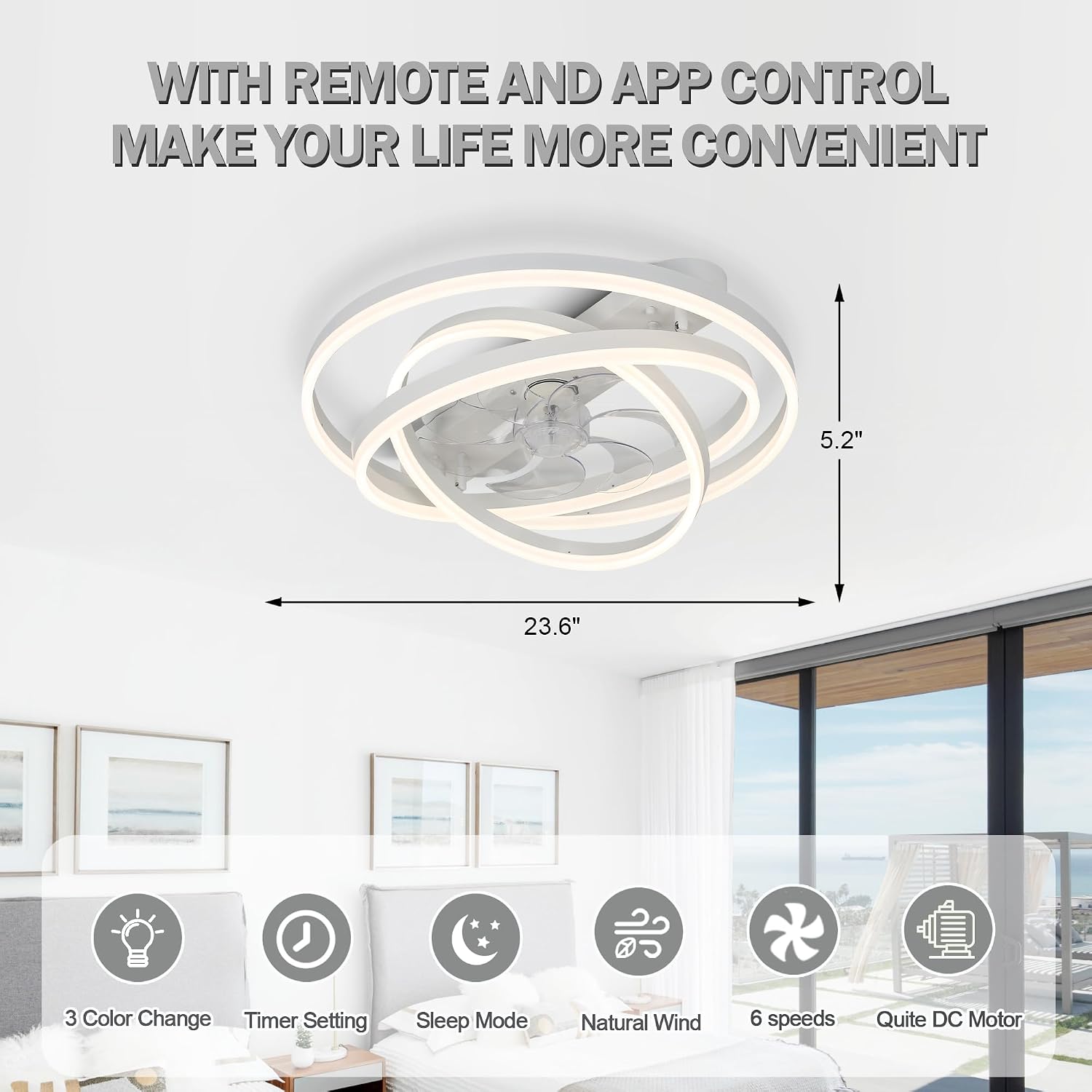 Modern Ceiling Fan with Light, Low Profile Flush Mount Ceiling Fan with Lights 6 Speed Dimmable Ceiling Fans with Lights and Remote