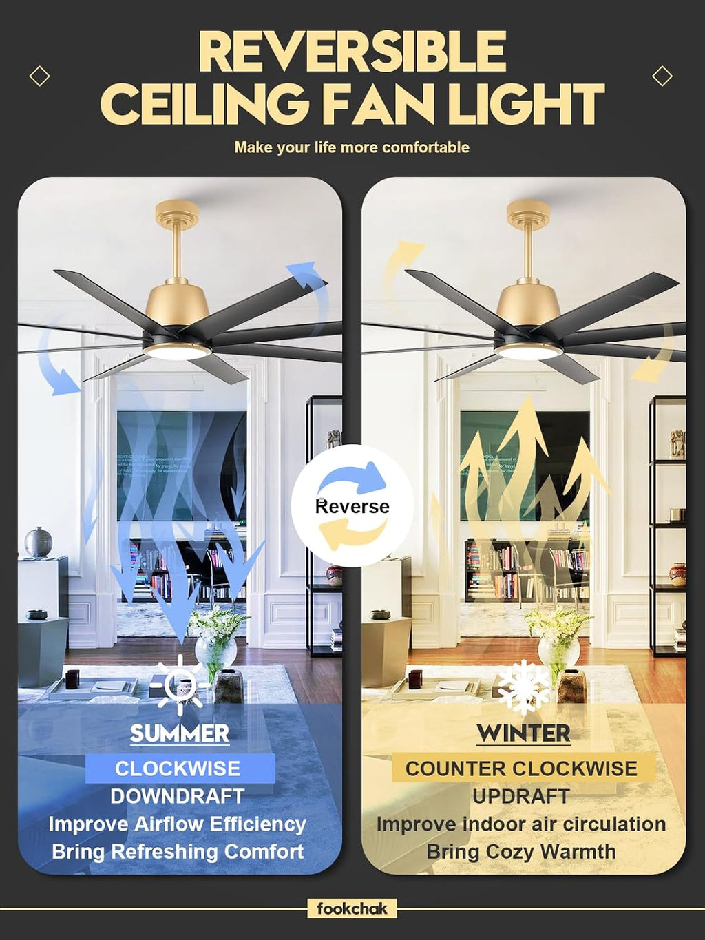 65in Black & Gold Ceiling Fan with Lights 8-Blade Outdoor Ceiling Fan for Patio Ceiling Fan Light with Remote Control, Reversible Airflow Ceiling Fan for Garage Master Bedroom