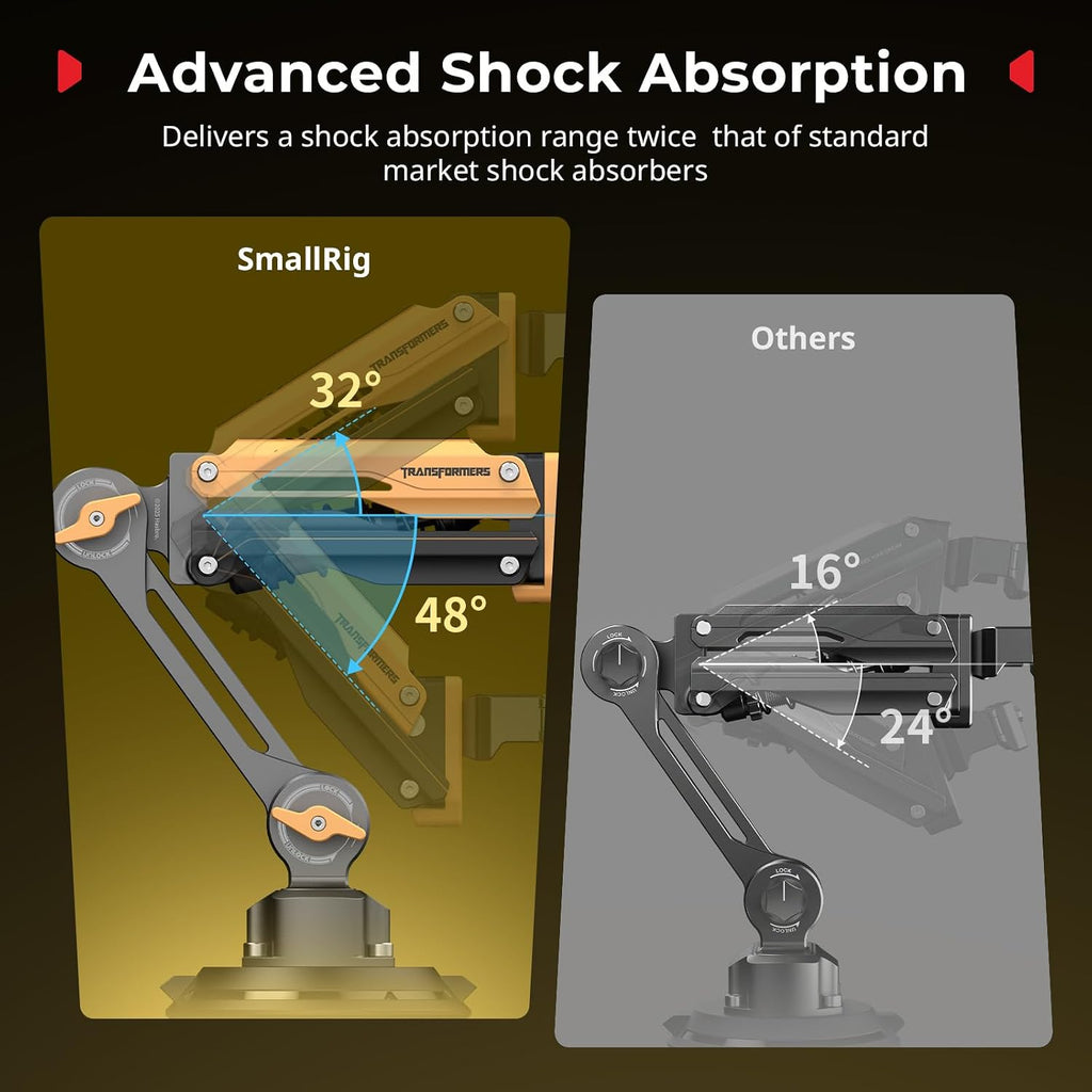 SMALLRIG Mini Shock Absorber Arm, 4' Vacuum Suction Cup, Double Spring and Hydraulic Damping, Car Mount for DJI Action 6/5 Pro/Pocket 3, for GoPro Hero 13/12, for Insta360 X5/4(Bumblebee Edition)-5528