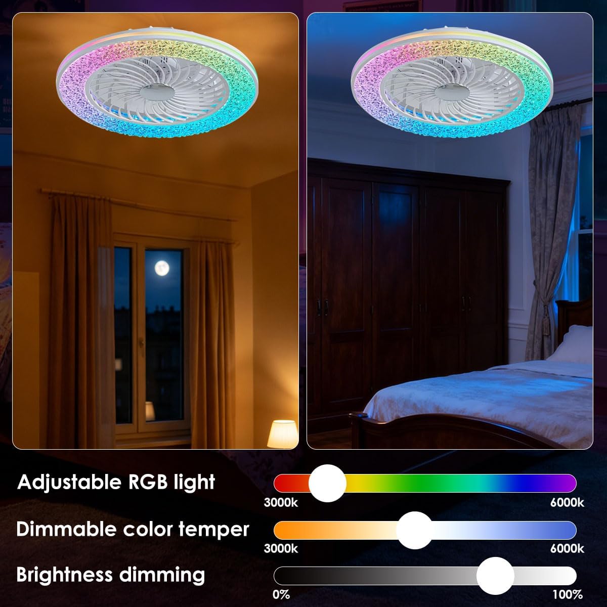 24 Inch Led Enclosed Ceiling Fans with Lights, Rgb Bladeless Modern Ceiling Fan Low Profile for Living Room (24 Inch)