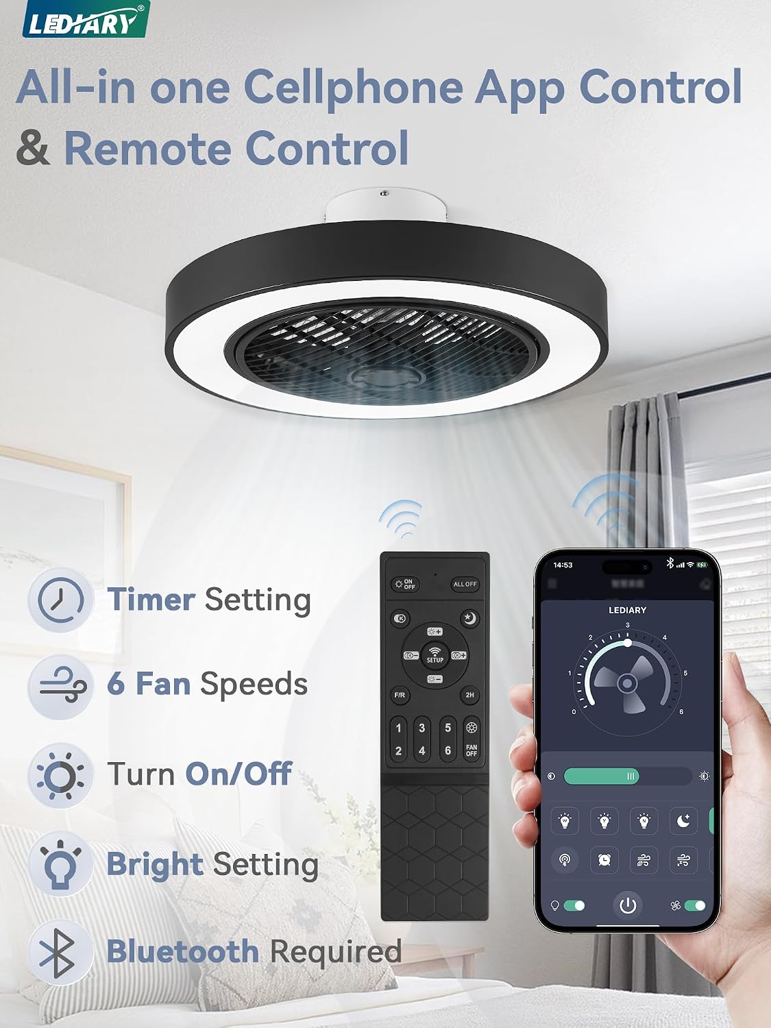 LEDIARY 22in Enclosed Ceiling Fans with Lighst and Remote, Black Modern Bladeless Ceiling Fan with Bright Light, Led Flush Mount Ceiling Fan for Bedroom, Living Room, Kid Room(6 Speeds, 3000-6000K)