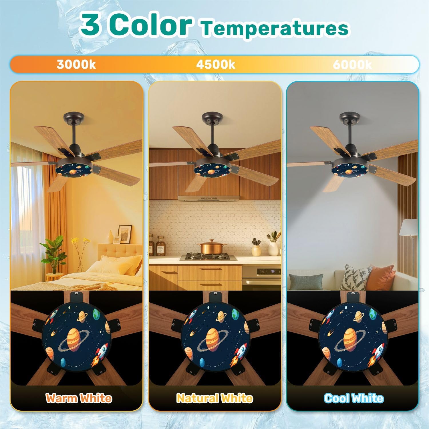 Modern Ceiling Fans with Lights Remote, Space theme Solar system kids cartoon planet seamless Rocket planets 42 Inch Ceiling Fan for Bedroom Living Room Farmhouse, 6 Speed Reversible Quiet Motor