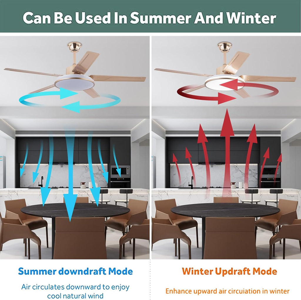 Outdoors Dimmable Fandelier Ceiling Fan with Light Remote, Timing Reversal, Adjustable Wind Speed, Low Noise 35db Pendant Lamp For Living Room, Dining Room, Kitchen, Bedroom,Pavilion terrace（52 inch）