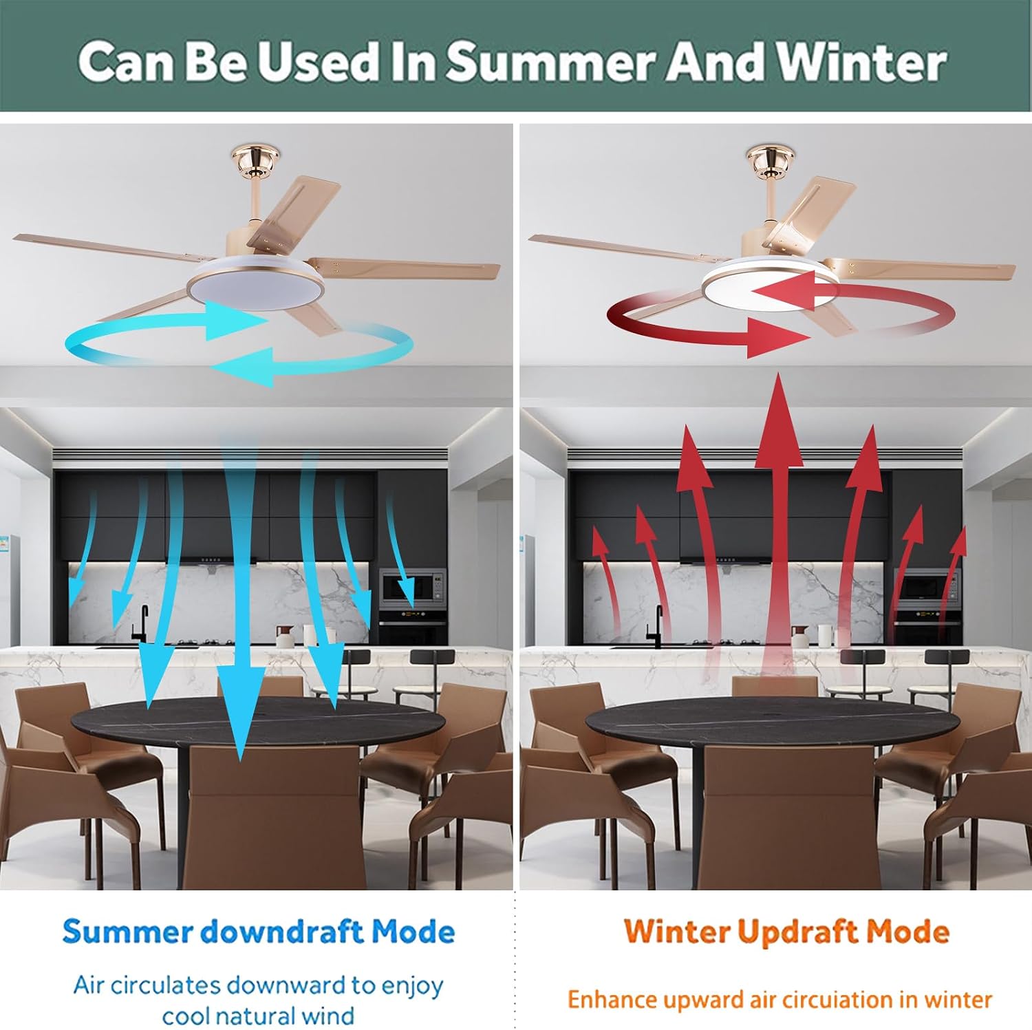 Outdoors Dimmable Fandelier Ceiling Fan with Light Remote, Timing Reversal, Adjustable Wind Speed, Low Noise 35db Pendant Lamp For Living Room, Dining Room, Kitchen, Bedroom,Pavilion terrace（52 inch）