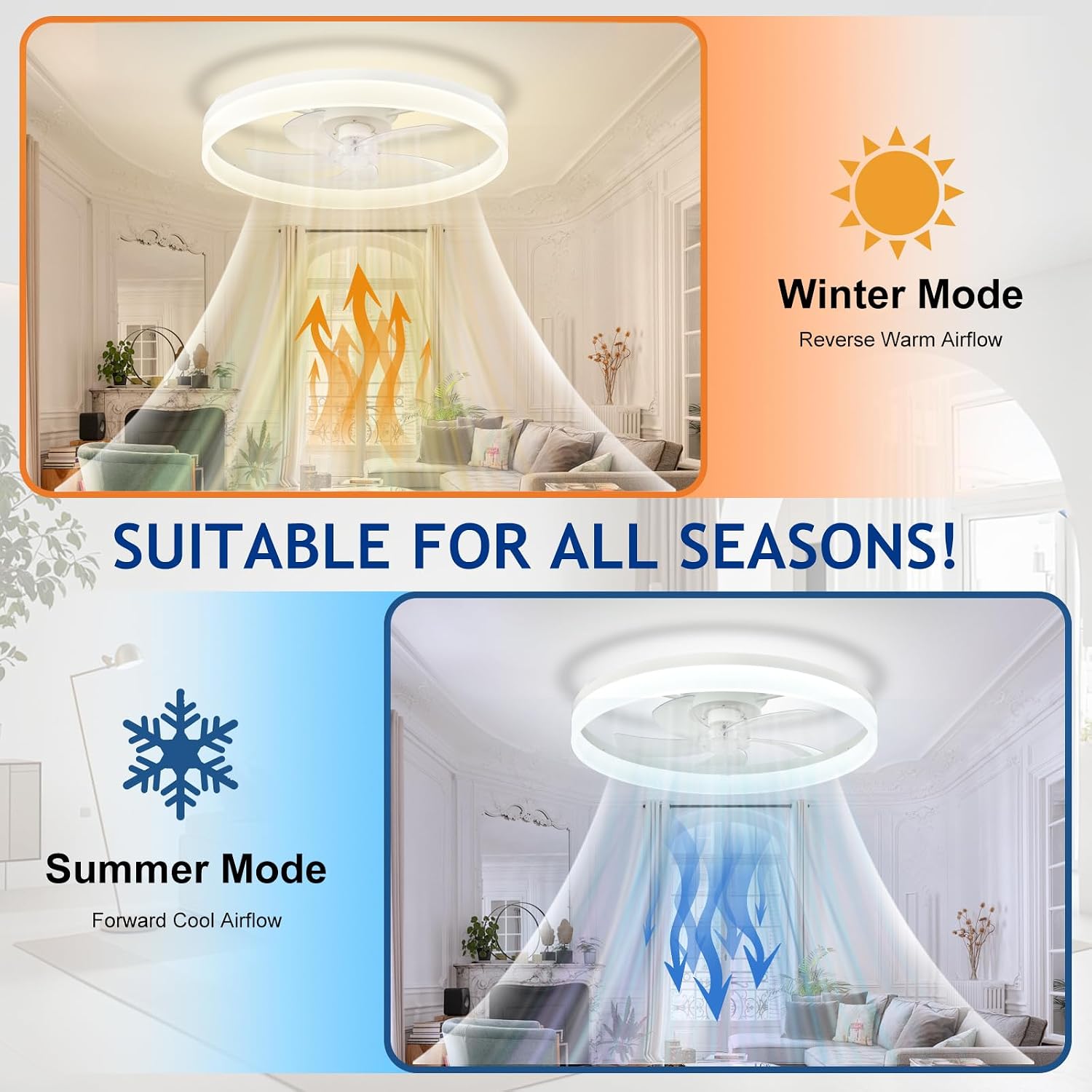 DLLT Bladeless Ceiling Fans with Lights: 24 Inch Modern Flush Mount Low Profile Ceiling Fan with APP Remote Control - White Enclosed LED Fandelier Dimmable Quiet DC Motor for Bedroom Living Room