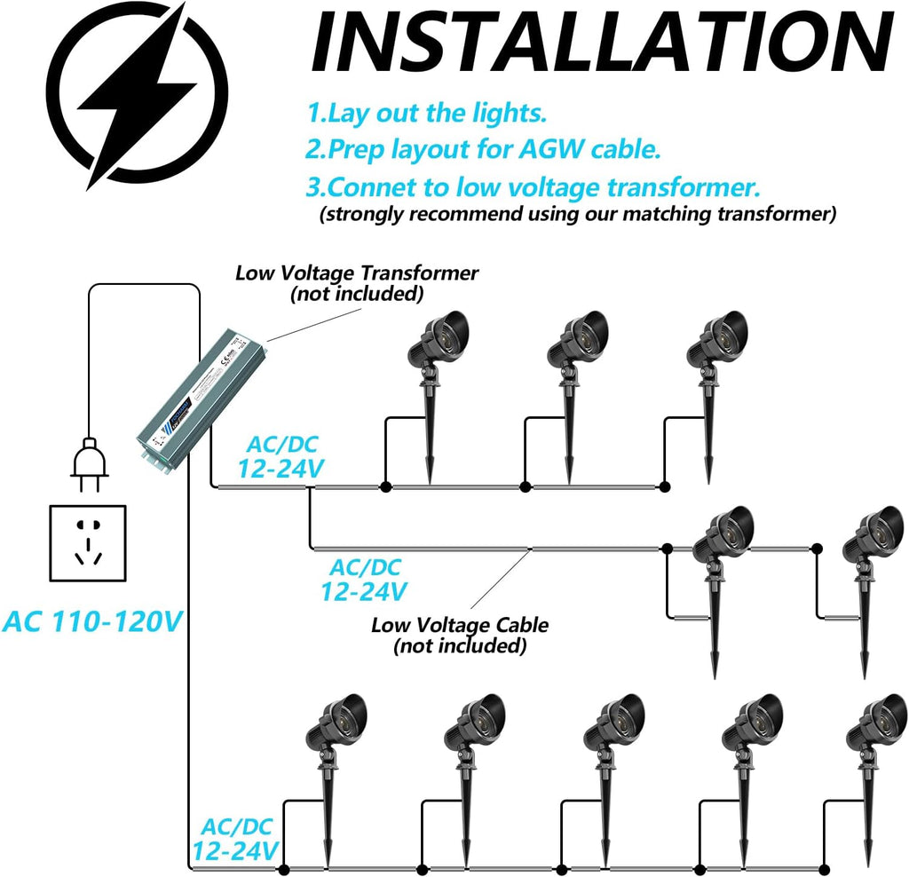 LED Landscape spotlights Yard: 10W MR16 Low Voltage Landscape Lights 12-24V 3000K Warm White - Outdoor Garden Driveway wall Lighting for Contractors - 12 Pack