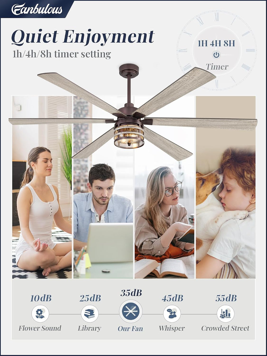 72 Inch Farmhouse Ceiling Fans with Lights and Remote,Industrial Large Ceiling Fan with 6-Speed Reversible DC Motor and 6 Dual Finish Blades,Oil Bronze Ceiling Fan with Light for Living Bedroom Patio