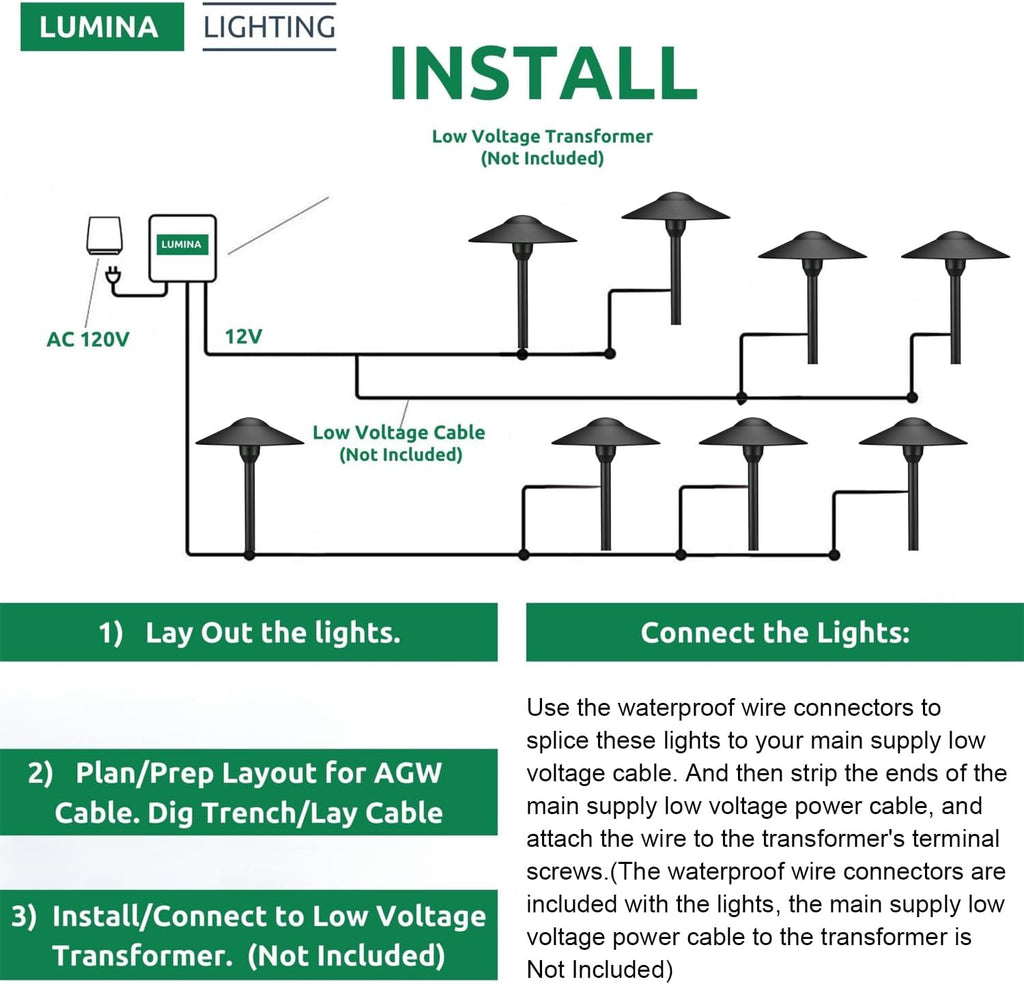 Lumina Lighting® 3W Landscape Lighting 12V Landscape Lights Low Voltage Landscape Path Lights Warm White Waterproof Outdoor Replaceable G4 LED Bulb for Garden Pathway Lawn Yard (Black, 8-Pack)