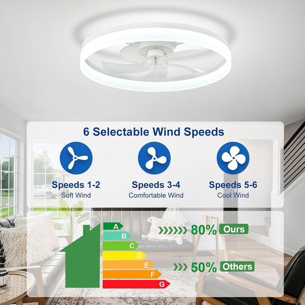 DLLT Bladeless Ceiling Fans with Lights: 24 Inch Modern Flush Mount Low Profile Ceiling Fan with APP Remote Control - White Enclosed LED Fandelier Dimmable Quiet DC Motor for Bedroom Living Room