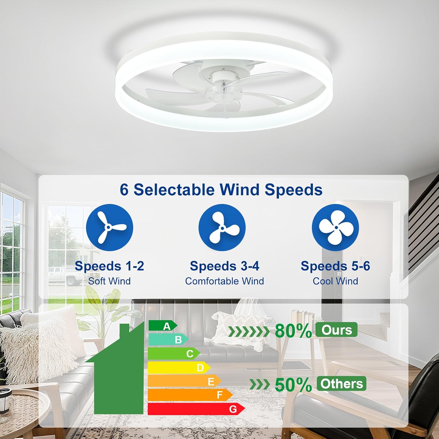 DLLT Bladeless Ceiling Fans with Lights: 24 Inch Modern Flush Mount Low Profile Ceiling Fan with APP Remote Control - White Enclosed LED Fandelier Dimmable Quiet DC Motor for Bedroom Living Room