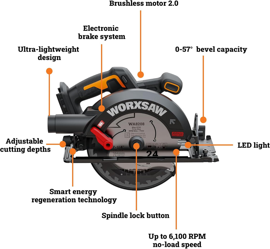 WORX Cordless Circular Saw, 20V 7-1/4-Inch Blade Brushless Circular Saw, Powerful and Faster Cutting with up to 6,100 RPM, Ultra-lightweight Design, 20V 4.0 Ah Battery and Charger Included, PowerShare