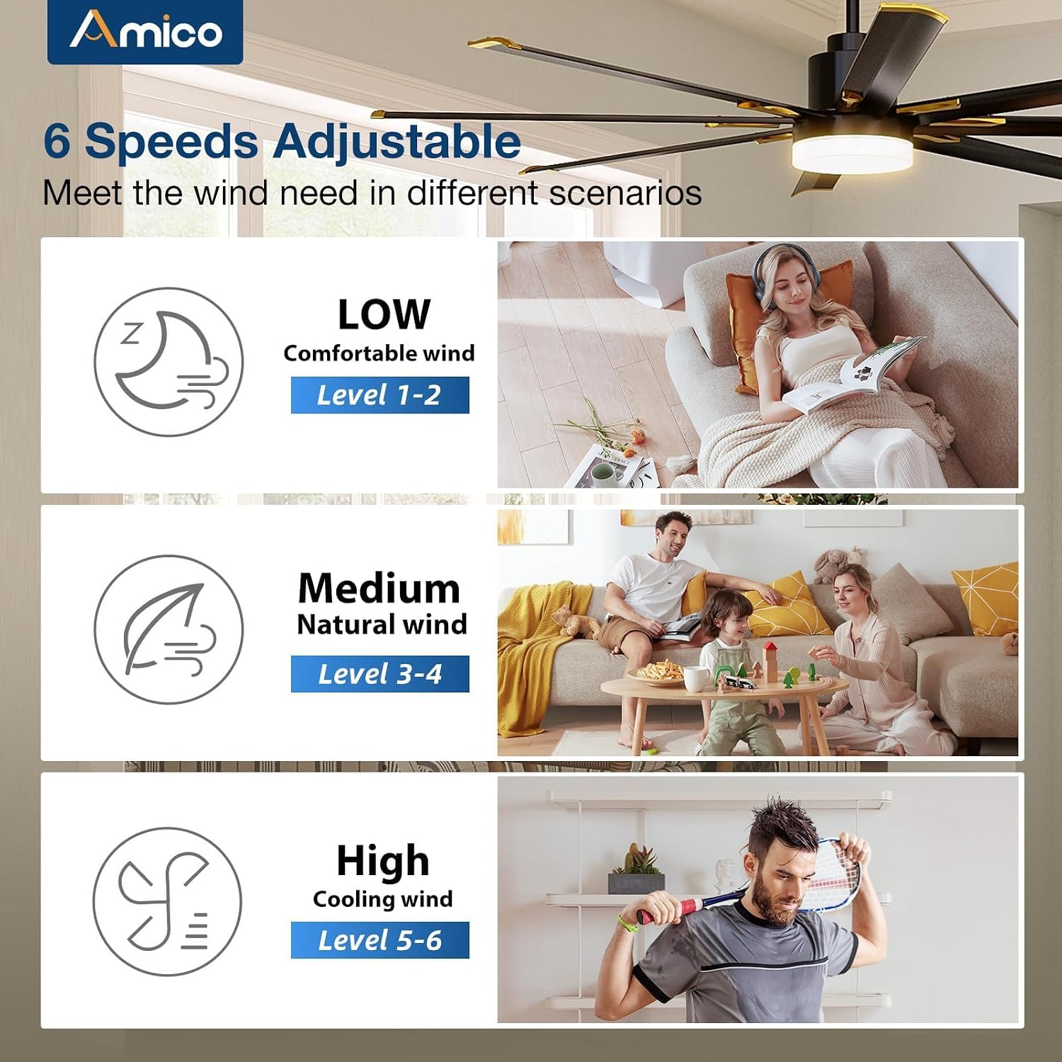 Amico 72 Inch Aluminum Ceiling Fans with Lights, Large Industrial Ceiling Fan with Remote Control, Reversible, 8 Blades, 3CCT, Dimmable, Damp Rated Black Ceiling Fan for Bedroom Patio Indoor/Outdoor