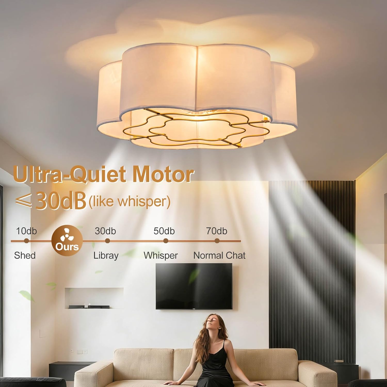 Caged Ceiling Fan with Lights, Flush Mount 20' Boho Ceiling Fans with Lights Remote Control, Low Profile Fabric Bladeless with 6 Speeds for Bedroom, Nursery, Kitchen