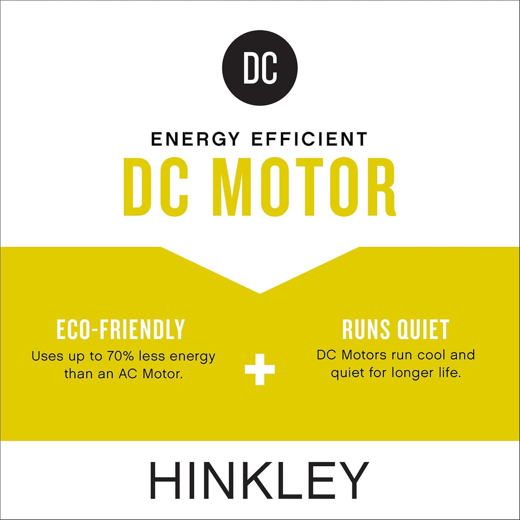 Hinkley Indy 72' Indoor/Outdoor Flush Mount Smart Ceiling Fan with Remote, Modern Industrial Propeller Style, Aluminum Fan Blades, Metallic Matte Bronze