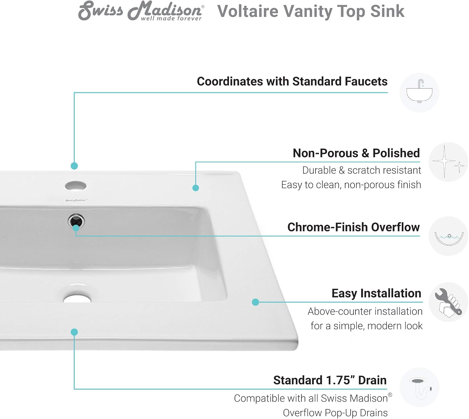 Swiss Madison Well Made Forever SM-VT327 Voltaire Vanity Top Sink, Glossy White