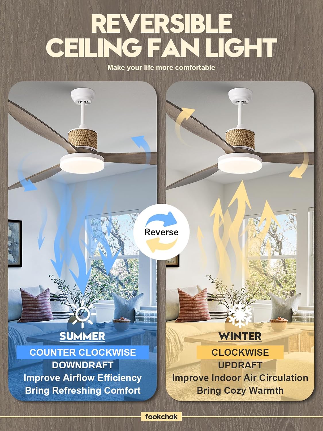 72in Large Boho White Ceiling Fan Lights with Remote Control 42W LED Coastal Ceiling Fan with Lights 3 Blade Weathered Wood Ceiling Fans Outdoor Farmhouse for Patio Living Room Kitchen