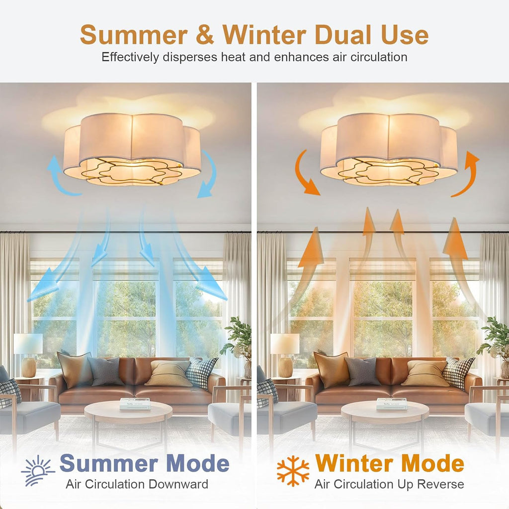 Caged Ceiling Fan with Lights, Flush Mount 20' Boho Ceiling Fans with Lights Remote Control, Low Profile Fabric Bladeless with 6 Speeds for Bedroom, Nursery, Kitchen