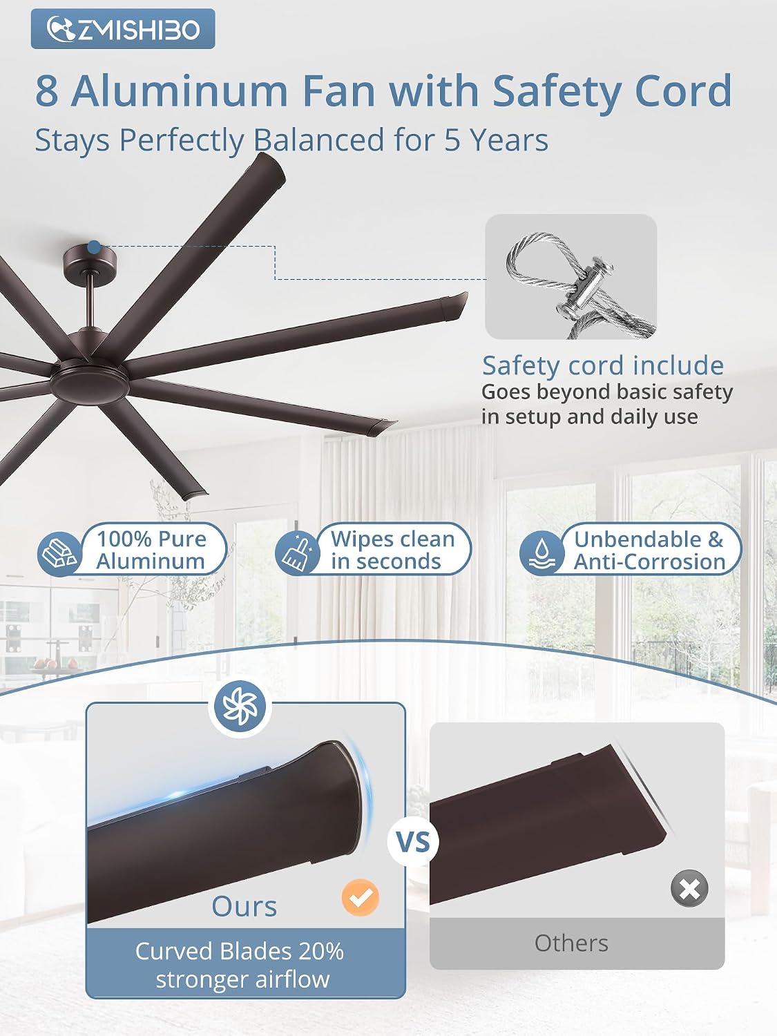 ZMISHIBO 96' Large Industrial Ceiling Fans No light with Aluminum 8 Blades, Commercial HVLS Ceiling Fan without Light,Quiet DC Motor,6 Speeds, Indoor Outdoor Ceiling Fan for Garage Shop, Oil Bronze