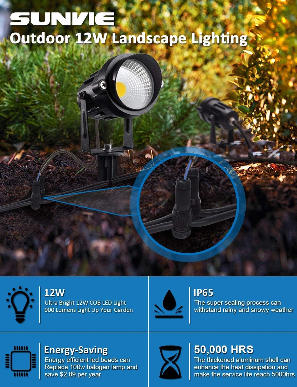 SUNVIE 10 Pack 12W Low Voltage Landscape Lights LED Landscape Lighting AC/DC 12V-24V Outdoor Spotlight 300W Low Voltage Transformer with Timer and Photocell Sensor 120V to 12V/14V for Outdoor Lighting