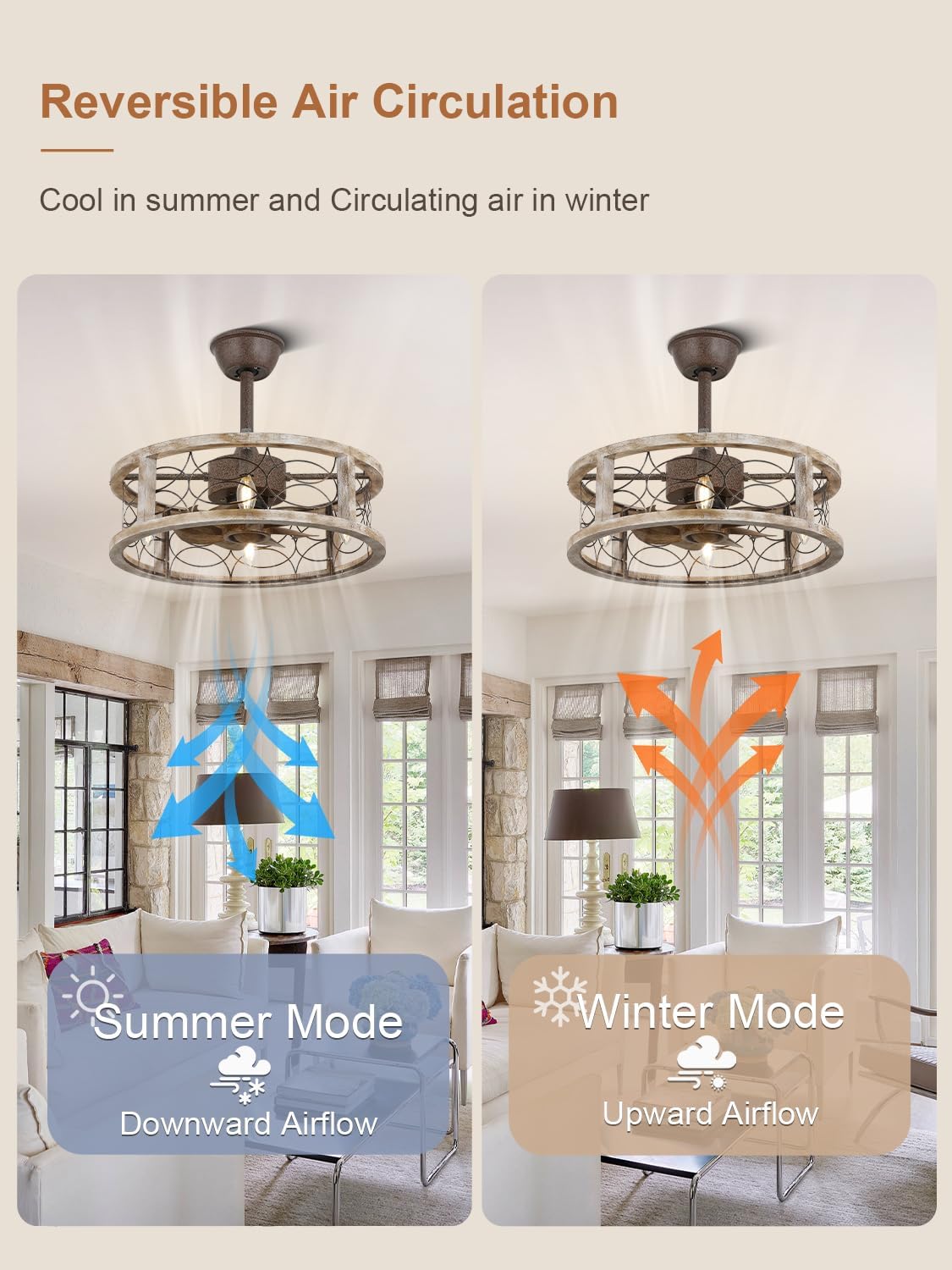 Caged Ceiling Fans with Lights, 18 Inch Farmhouse Ceiling Fans with Lights and Remote, Rustic Industrial Fandelier Ceiling Fan Enclosed for Bedroom