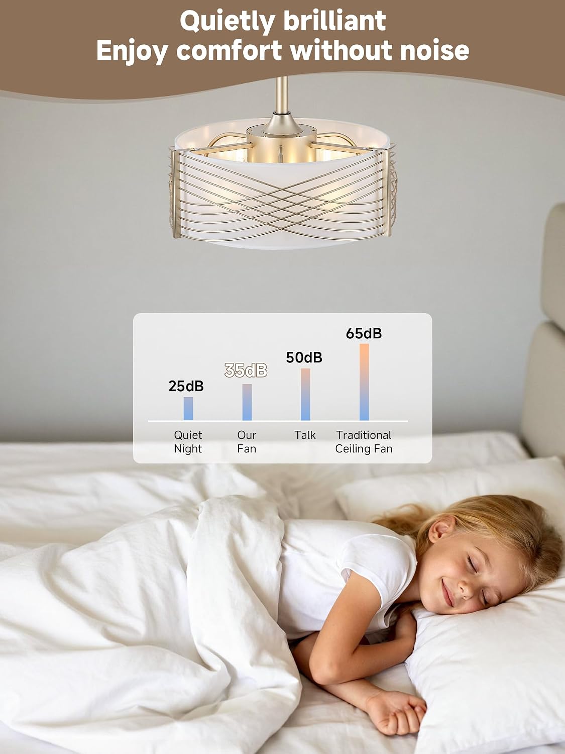 20' Gold Fandelier Ceiling Fan with Light, Caged Ceiling Fan with Light Remote Control, Mid Century Modern with 6 Speeds for Bedroom, Nursery, Living Room