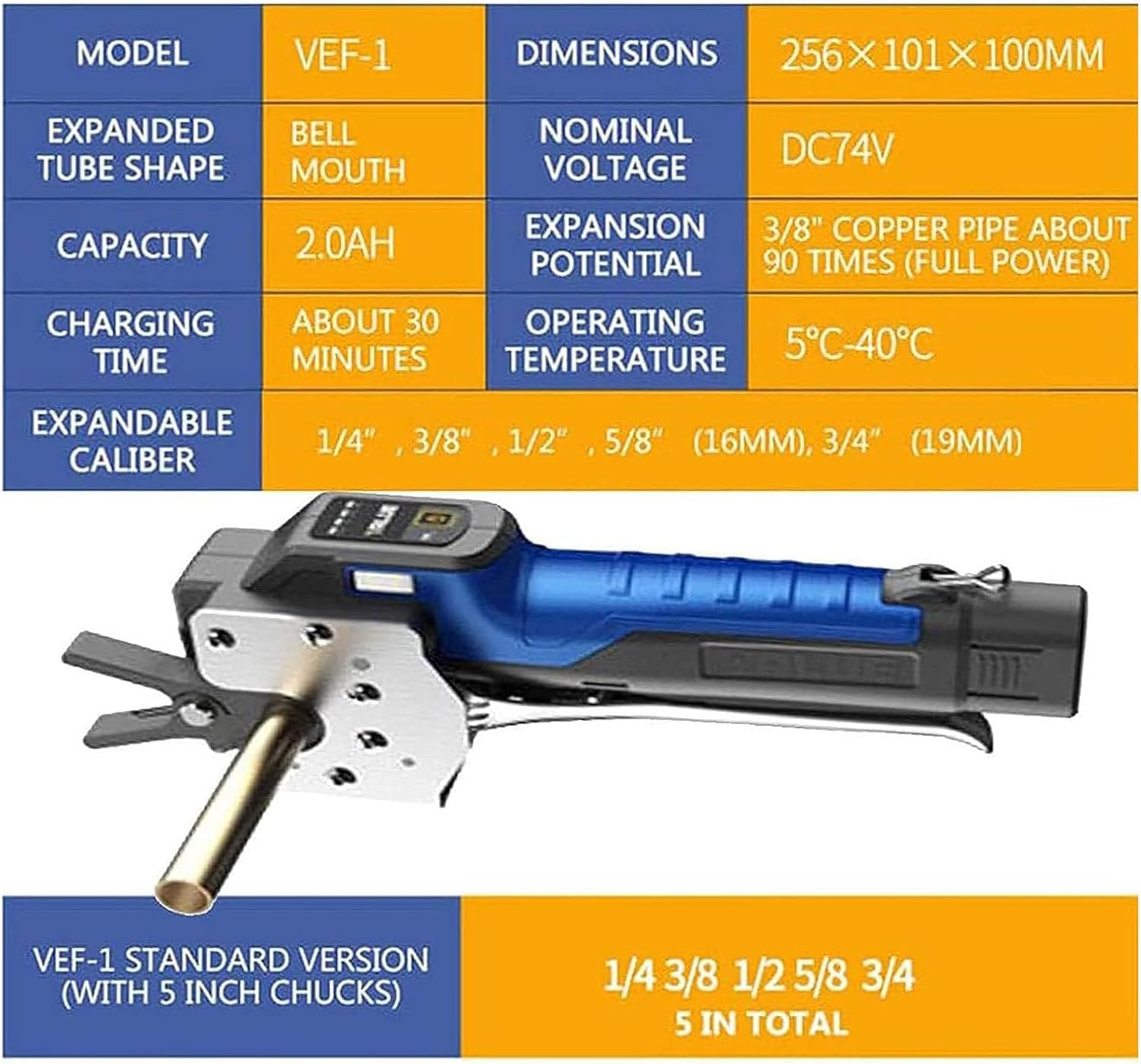 HVAC Flare Gauge Tool Kit - Electric Fg Kit for Copper, Aluminum, Brass with 5 SAE Sizes & 45° EC Clamps for Soft Pipes - Ultimate Precision & Versatility