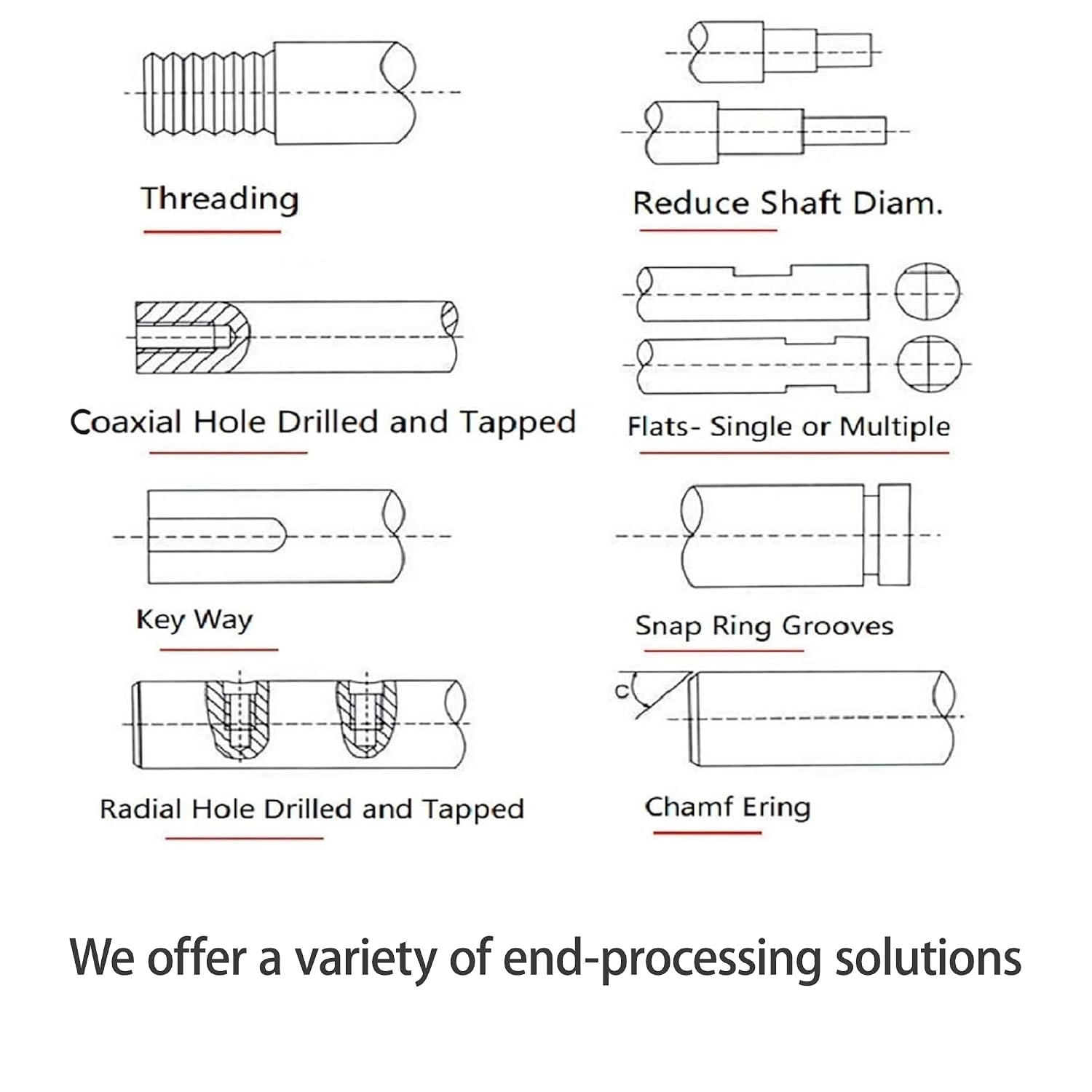 2005 Linear Motion CNC Ball Screw with Anti Backlash Nut, Coavoo SFU2005 2650mm / 104.33 inch 20mm Ballscrew with Standard End Machine for BK15 BF15