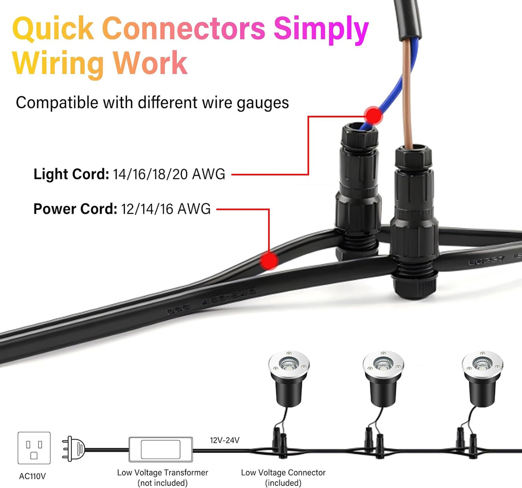 Low Voltage Outdoor Landscape Lighting RGBW Spotlight,Color Changing Outdoor Ground Light,8Pack IP67 Waterproof Pathway Lights,Low Voltage LED In-Ground Light for Garden Yard