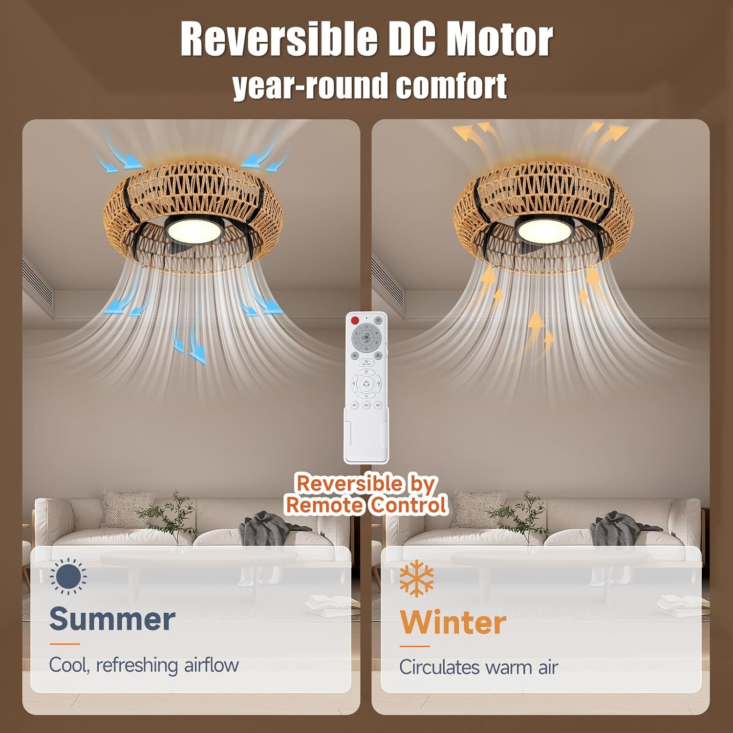 ocioc 20' Caged Ceiling Fans with Lights and Remote,Fandelier Ceiling Fan with Light,Flush Mount Low Profile,Bladeless,Quiet Reversible DC Motor,Boho Rattan Ceiling Fan for Bedroom