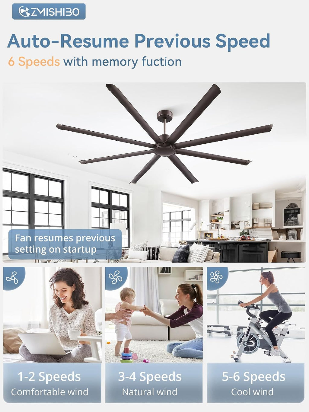 ZMISHIBO 96' Large Industrial Ceiling Fans No light with Aluminum 8 Blades, Commercial HVLS Ceiling Fan without Light,Quiet DC Motor,6 Speeds, Indoor Outdoor Ceiling Fan for Garage Shop, Oil Bronze