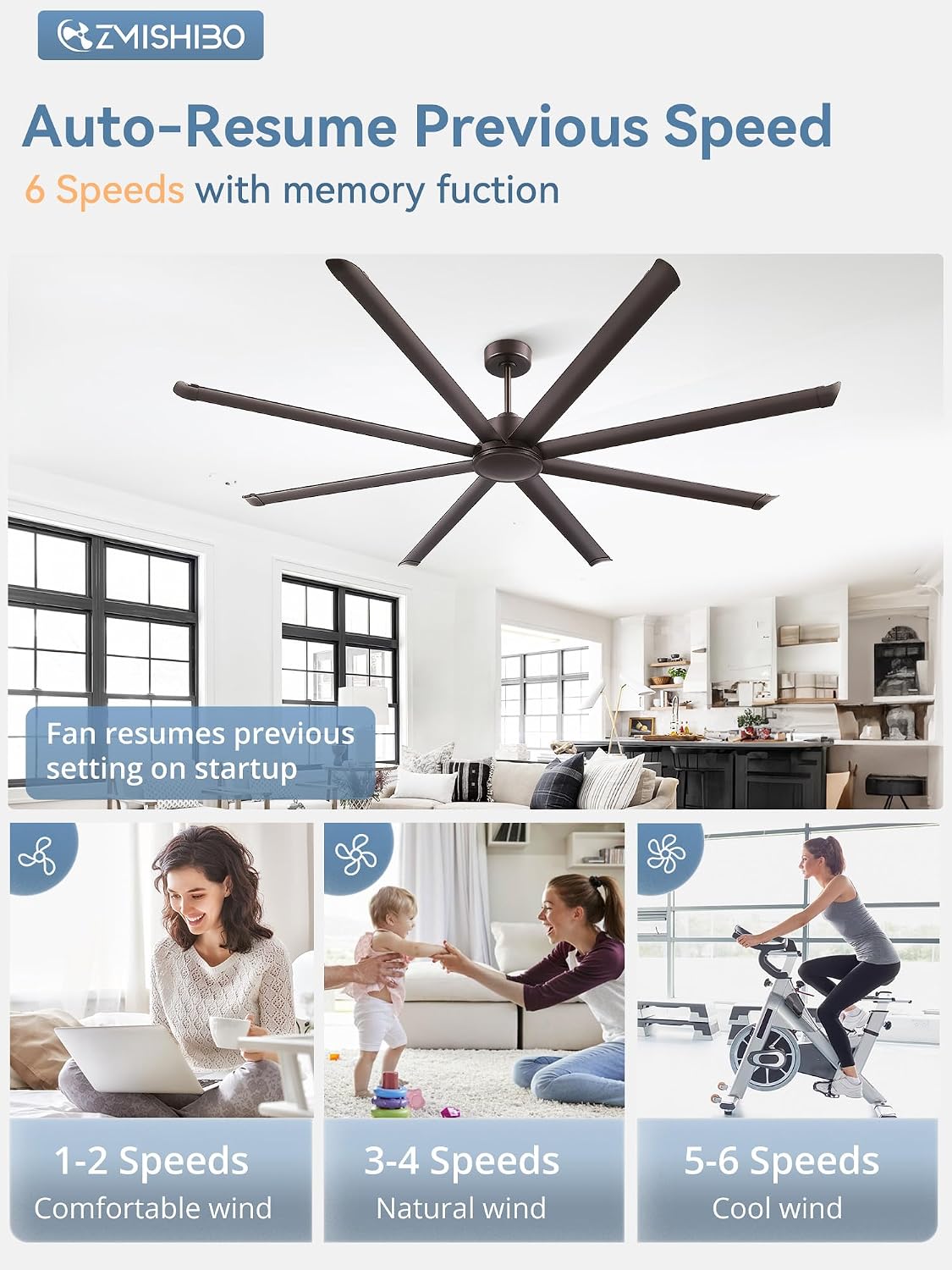 ZMISHIBO 96' Large Industrial Ceiling Fans No light with Aluminum 8 Blades, Commercial HVLS Ceiling Fan without Light,Quiet DC Motor,6 Speeds, Indoor Outdoor Ceiling Fan for Garage Shop, Oil Bronze