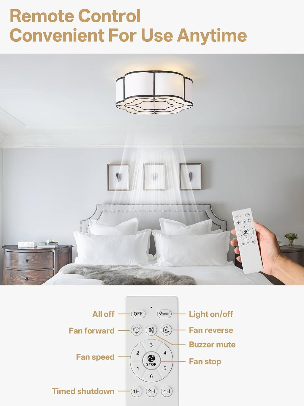 20' Farmhouse Ceiling Fan with Lights Flush Mount, Black Enclosed Ceiling Fans with Lights Remote Control, Caged with 6 Speeds for Bedroom, Living Room, Nursery
