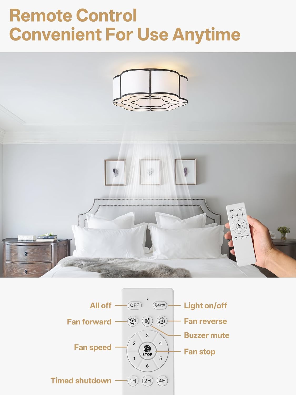 20' Farmhouse Ceiling Fan with Lights Flush Mount, Black Enclosed Ceiling Fans with Lights Remote Control, Caged with 6 Speeds for Bedroom, Living Room, Nursery