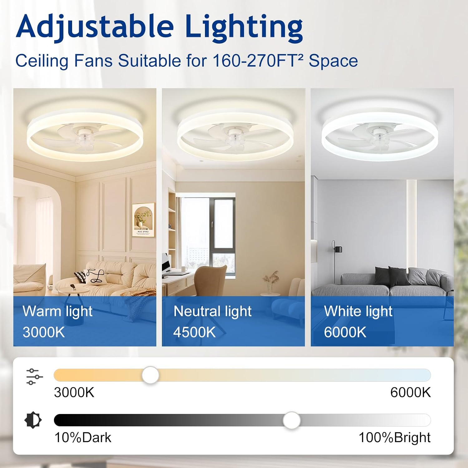DLLT Bladeless Ceiling Fans with Lights: 24 Inch Modern Flush Mount Low Profile Ceiling Fan with APP Remote Control - White Enclosed LED Fandelier Dimmable Quiet DC Motor for Bedroom Living Room