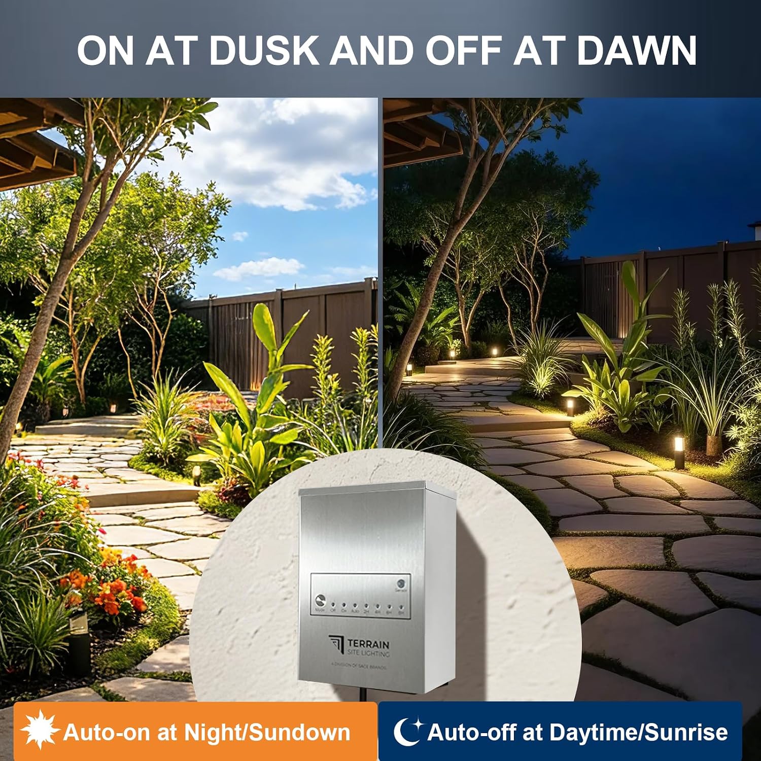 300W Outdoor Low Voltage Transformers with Sensor and Weather Shield for Low Voltage Landscape Lighting Spotlight Outdoor Transformer 120V Input 12V Output, ETL Listed
