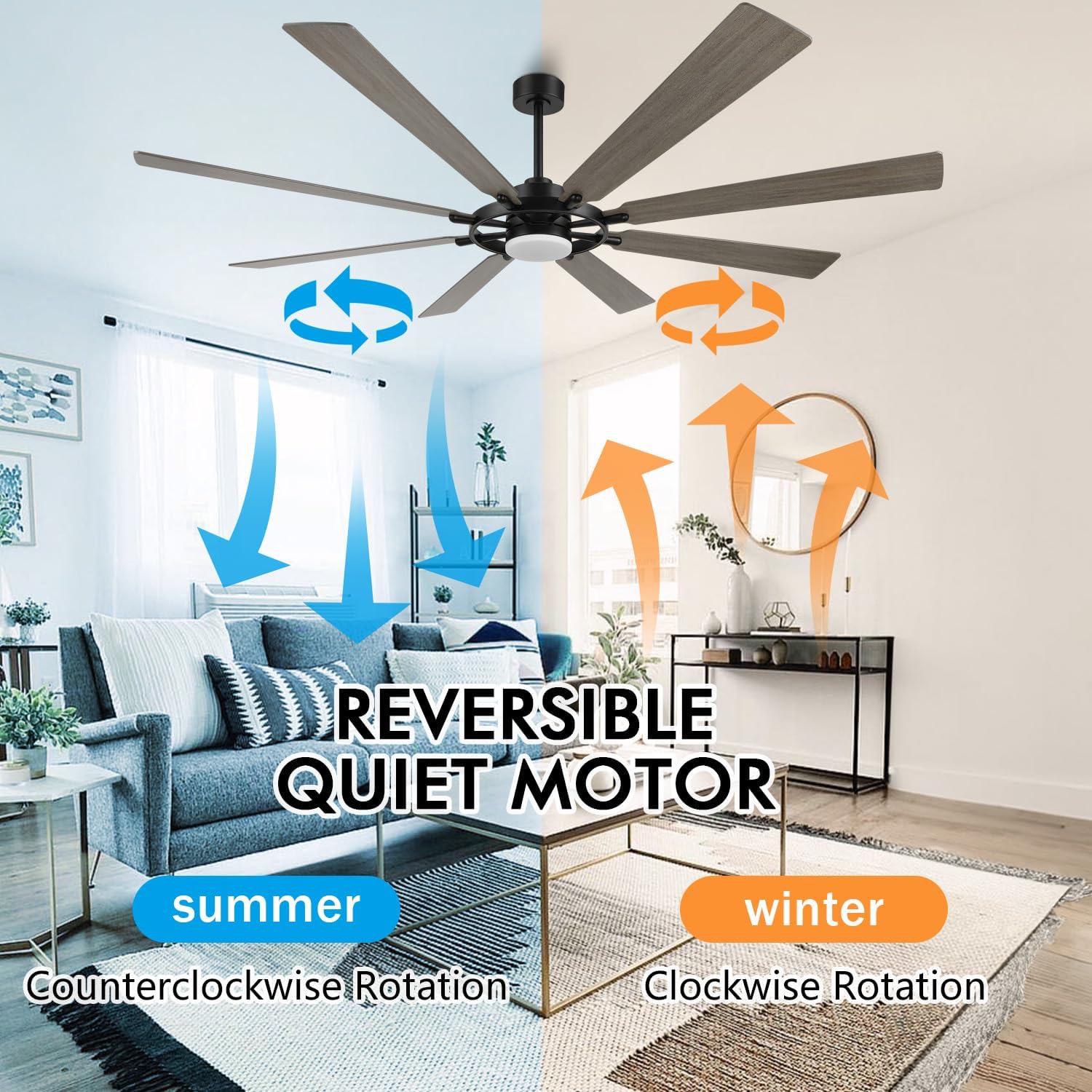 ELEHINSER 80 Inch Ceiling Fan with Lights and 3 Downrods, 8 Plywood Blades, 6-Speed Noiseless Reversible DC Motor, 3CCT, Windmill Ceiling fan for Kitchen Bedroom Living Room, Black and Grey