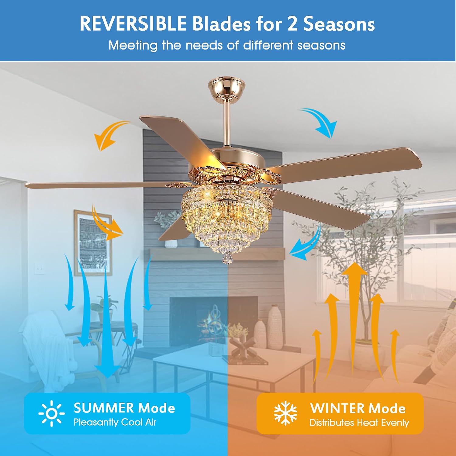 GJeg Crystal Ceiling Fan Fandelier with Lights - Retro Outdoor Fans with Remote Control, Farmhouse Ceiling Fan with Noiseless DC Reversible Motor,Dining Room,Living Room(62' Gold)