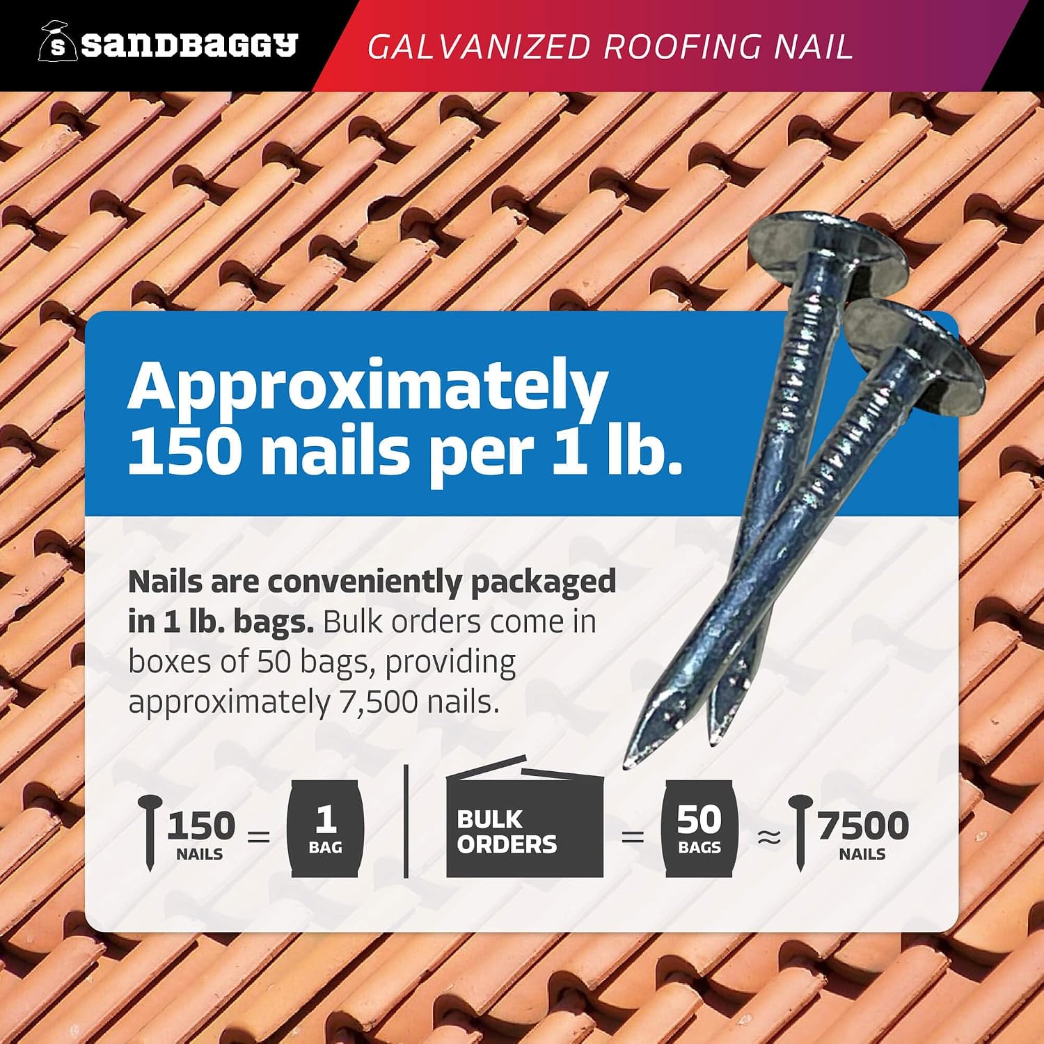 Sandbaggy 1-1/4' Galvanized Roofing Nails - Install Shingles, Siding, Insulation Board, Felt Paper - Flat Head, 11 Gauge Steel, Smooth Shank (30, Pounds)