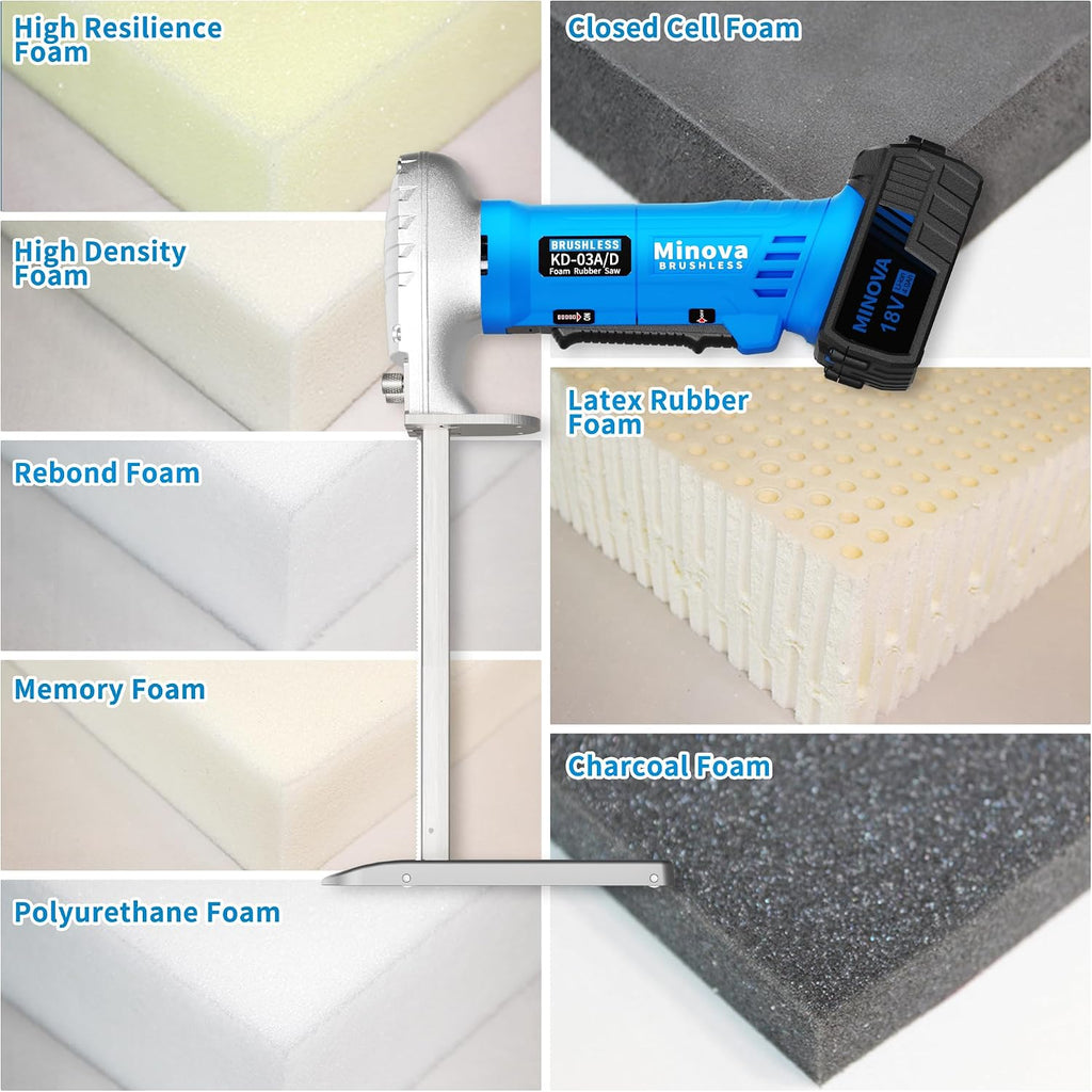 Brushless Foam Rubber Cutter 8' Kit 4.0Ah 18V, Cutting of All Densities of Rubber, Upholstery Foam Cushion & Flexible Plastic Foam, Heavy-Duty Cutting Tool (Cordless)