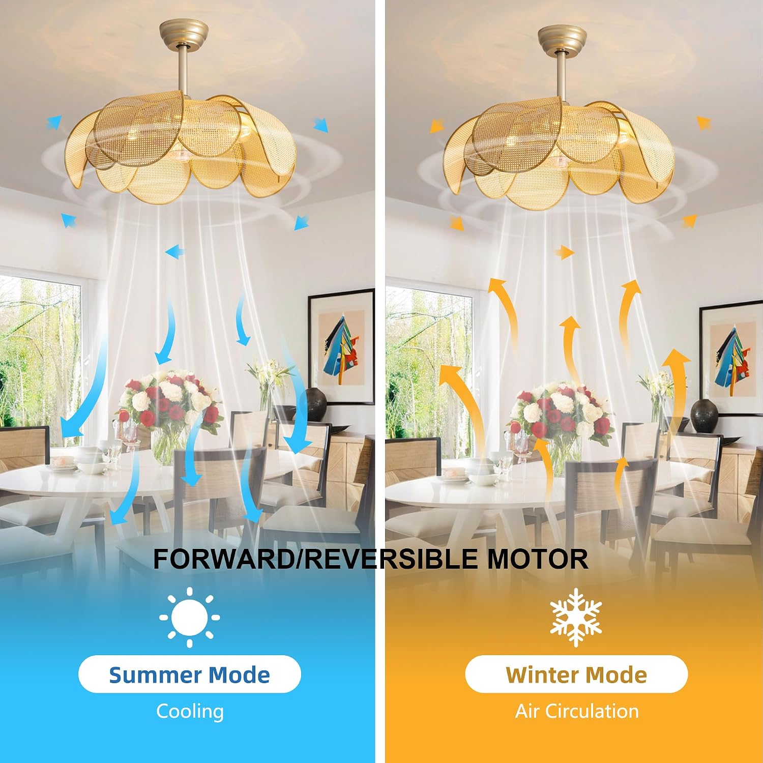 Ceiling Fans with Lights, Fandelier Chandelier Ceiling Fan and Remote,Boho,Flush Mount,Low Profile,for Bedroom,Living Room,Gold