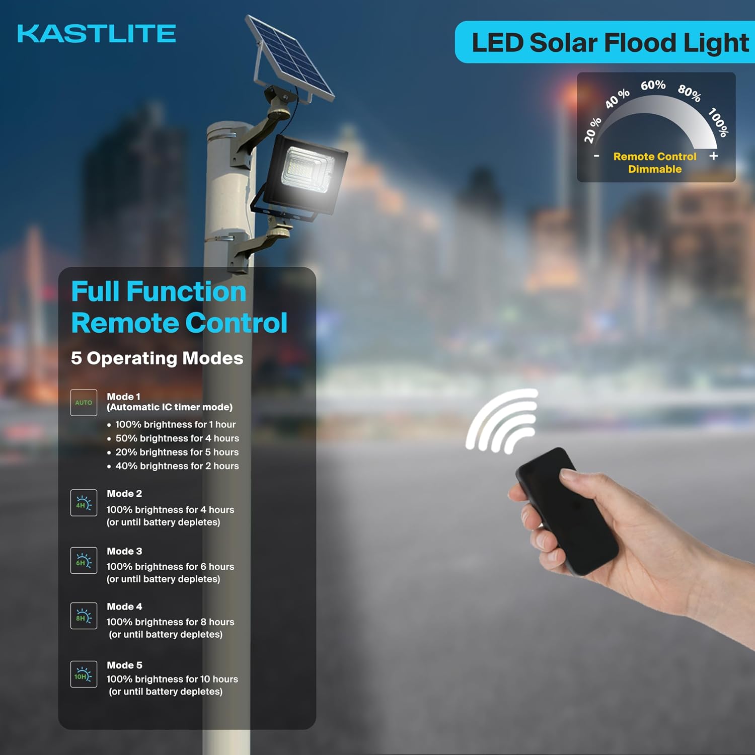 KASTLITE 10W LED Dusk to Dawn Solar Flood Light - 80 Watt Equiv. Waterproof Outdoor Fence/Security Floodlight - Photocell Sensor & Remote Control 5000K 1200 Lumen Spotlight for Patio Street Driveway