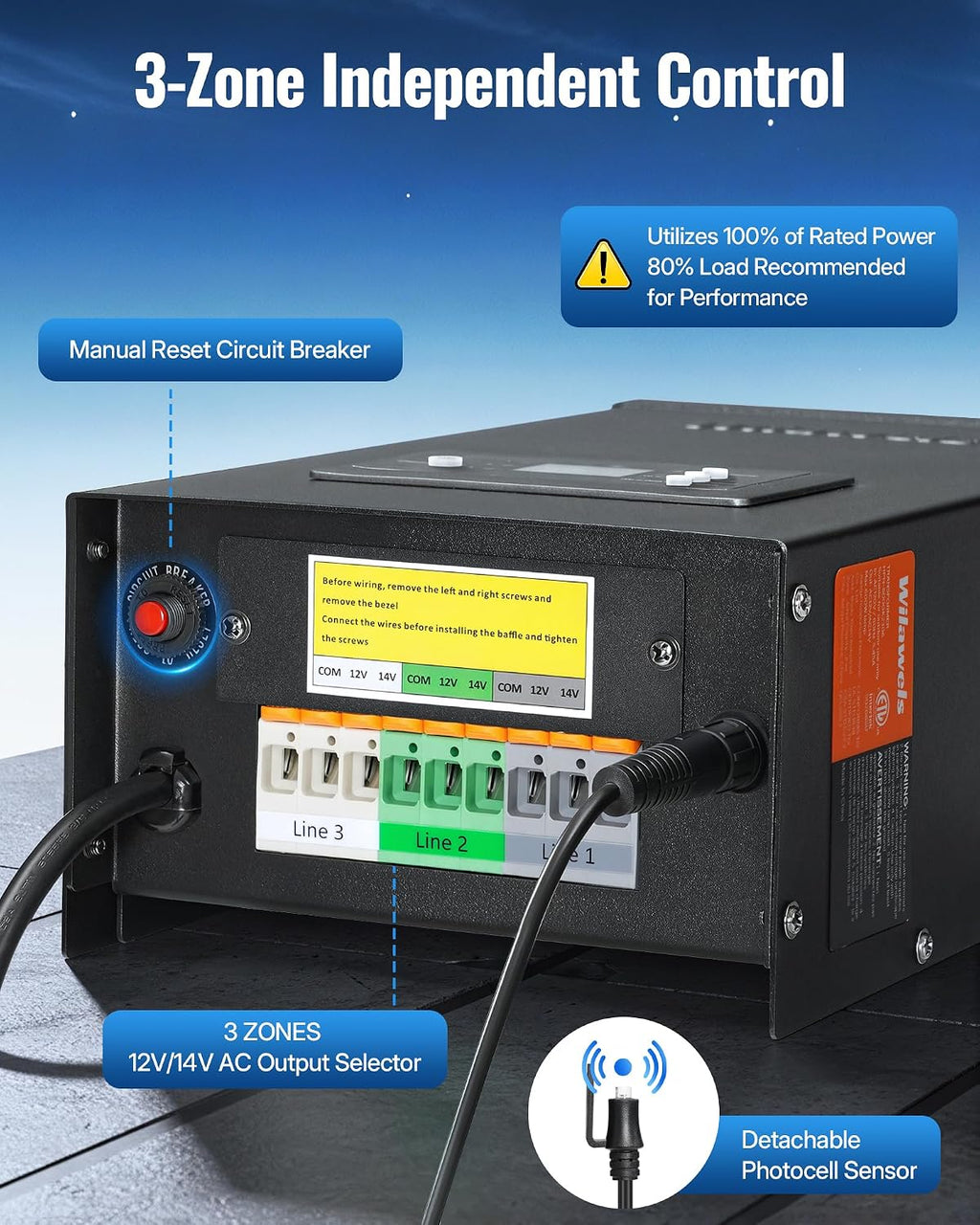 600W Low Voltage Landscape Transformer, 3 Zone Independent Control Landscape Lighting Transformer, 120VAC to 12/14V AC Low Voltage Transformer with Timer & Photocell Sensor ETL Listed C32LT06