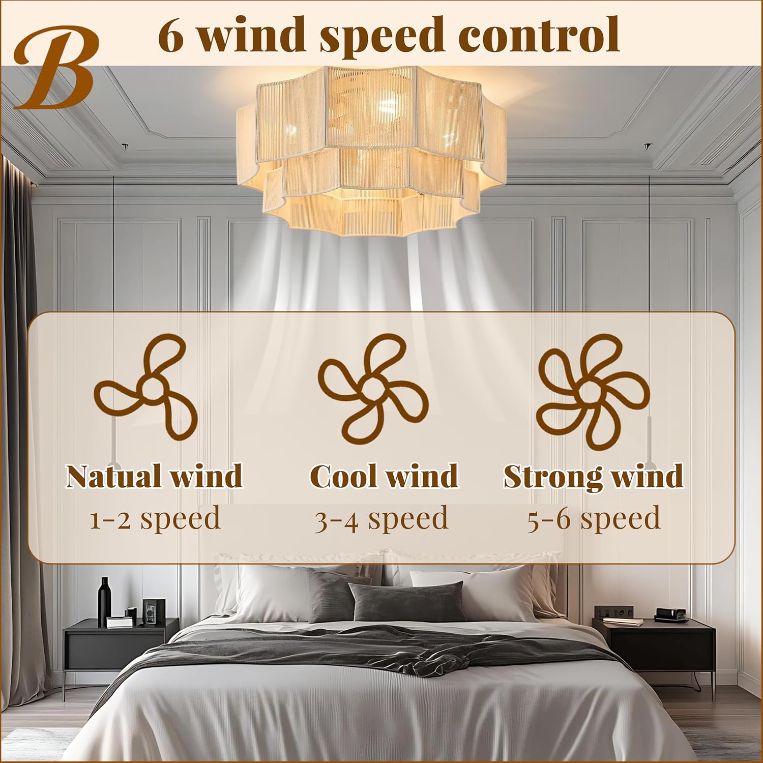 Hand-Woven Bohemian Ceiling Fan with Light, 20' Hexagonal Flush Mount Cotton Fan, Quiet DC Motor with Remote, 6-Speed Reversible Airflow, Transparent Blades for Bedroom Living Room Nursery