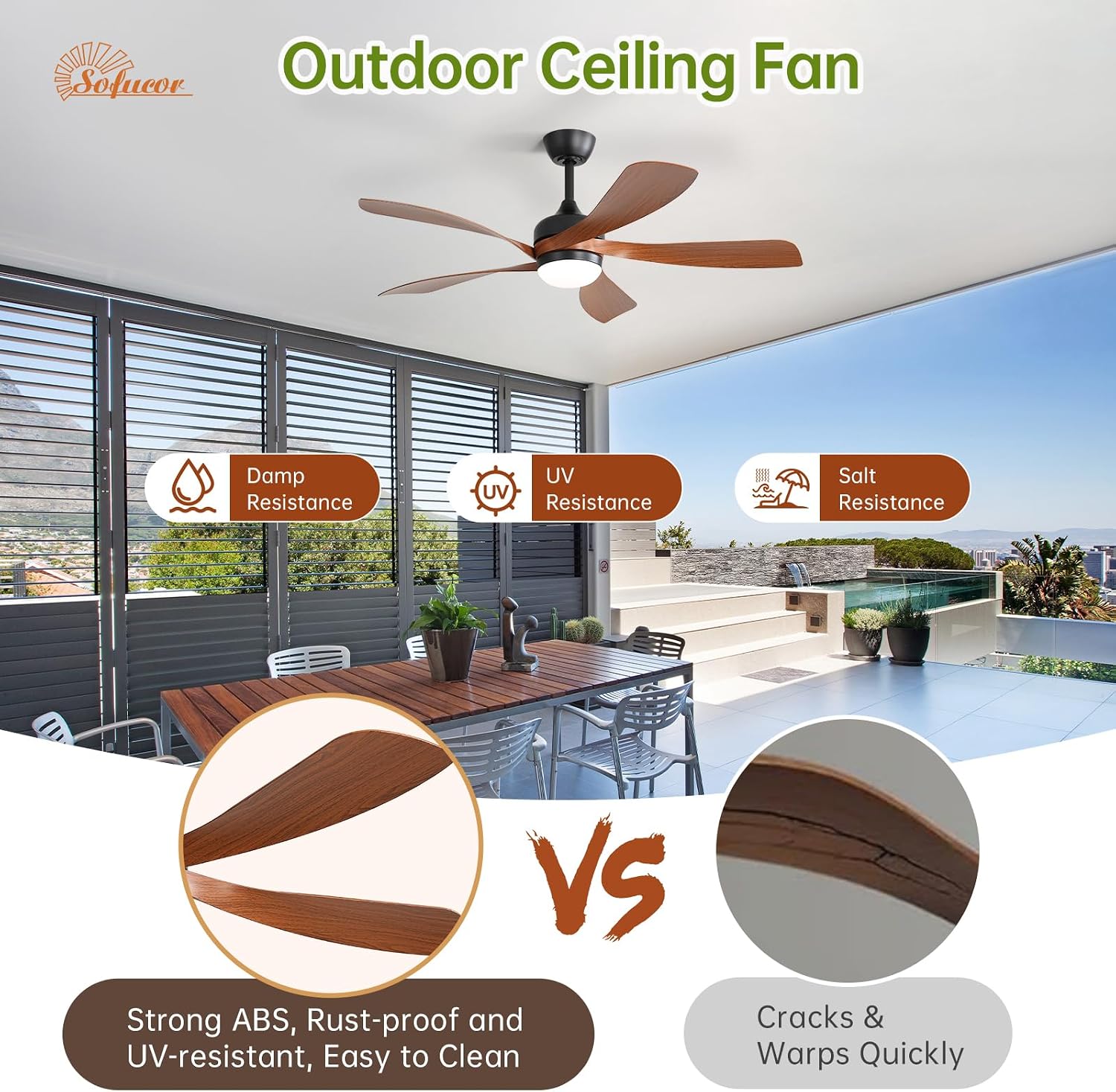 Sofucor 52 Inch Ceiling Fan with Light, Modern Ceiling Fan with Dimmable Memory LED - Quiet DC Motor, 6 Speeds 5000CFM, Timer, Reversible, for Living Room Bedroom, ETL, 5 Plastic+ABS Blades, Brown