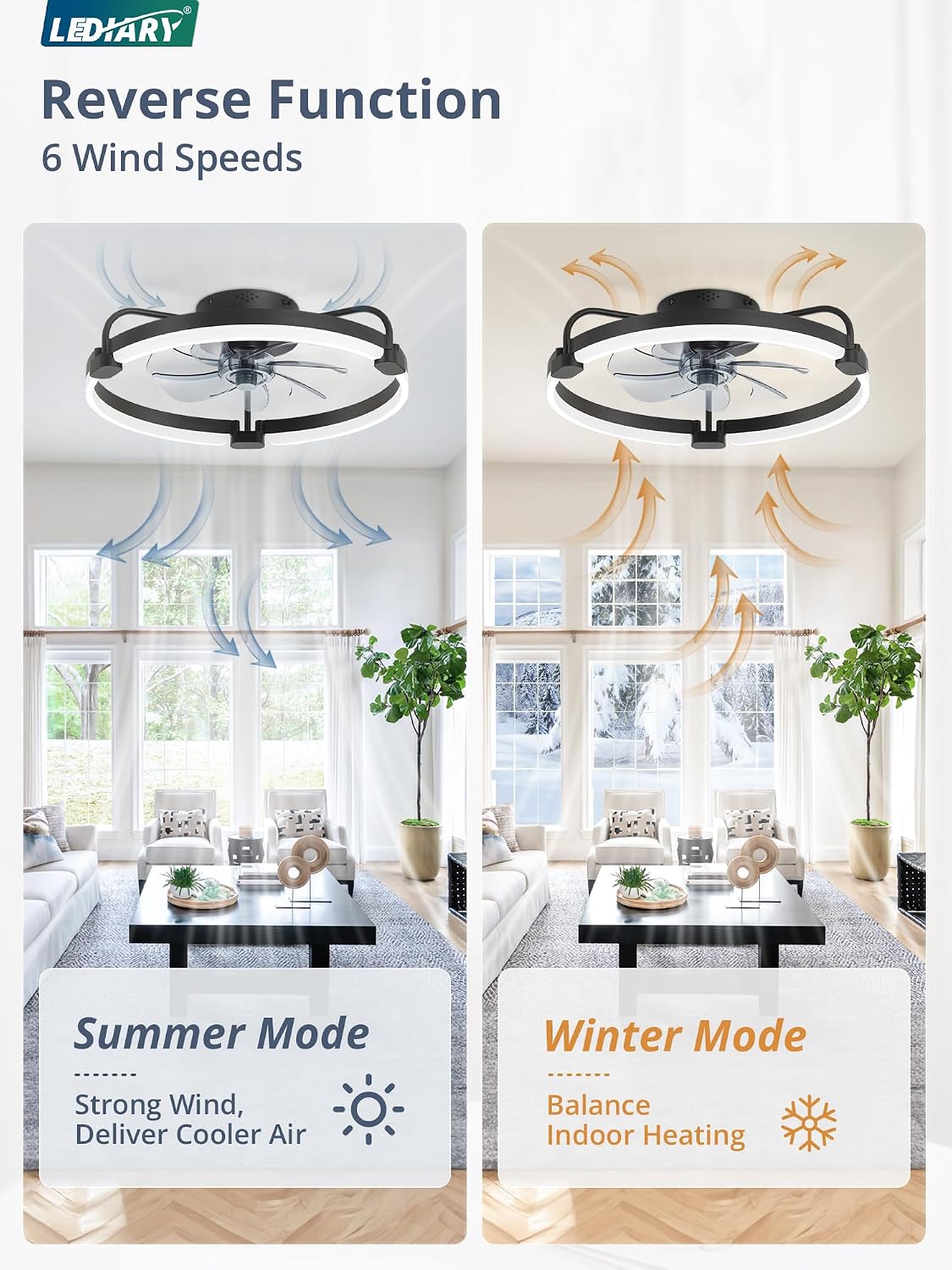 2 Pack 20'' Low Profile Ceiling Fan with Light, 3000-6000K Dimmable Fandelier LED Fan Light, 6 Wind Speeds, Modern Flush Mount Ceiling Fan for Bedroom